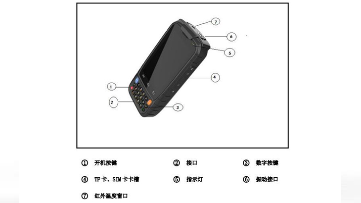 ZC6000 型点巡检仪